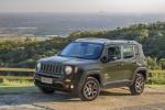 Jeep Renegade 75th Anniversary 2016 года (BR)
